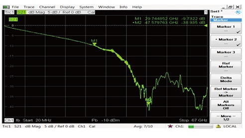 高速实验室能做的事-1