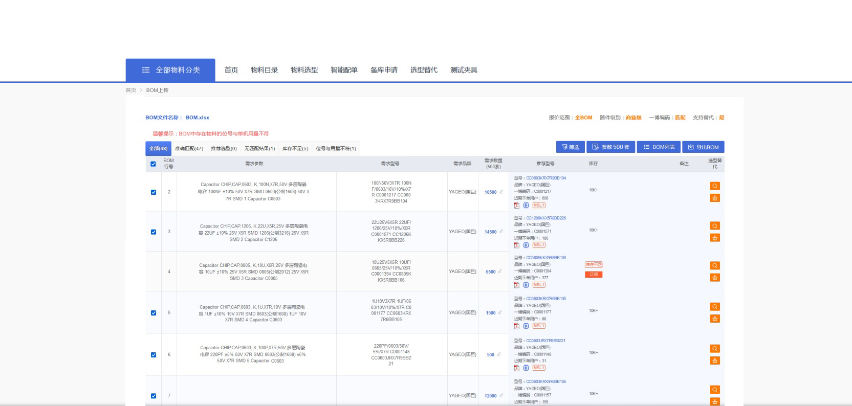 一博在线元器件系统