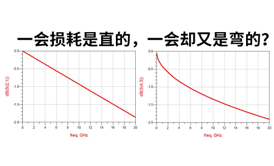 PCB测试,PCB仿真,PCB插损,PCB阻抗