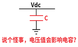 PCB-电容-去耦-仿真