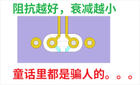 PCB-衰减-过孔-仿真-阻抗