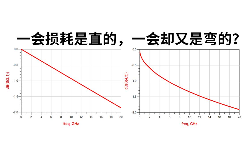DDR4-DDR5-LPDDR5-过孔STUB-拓扑