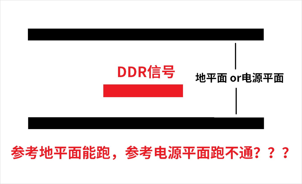 DDR4-DDR5-LPDDR5-过孔STUB-拓扑