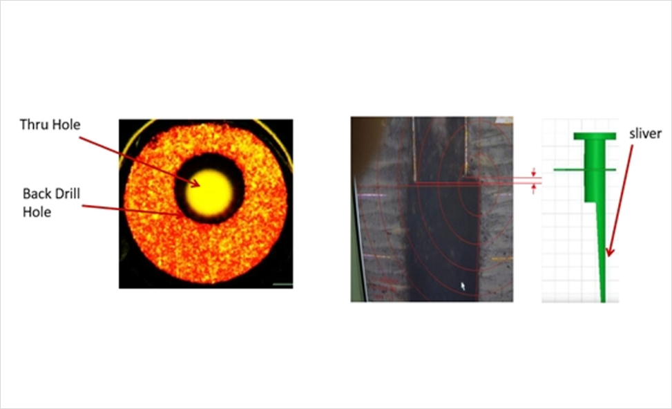 DDR4-DDR5-LPDDR5-过孔STUB-拓扑