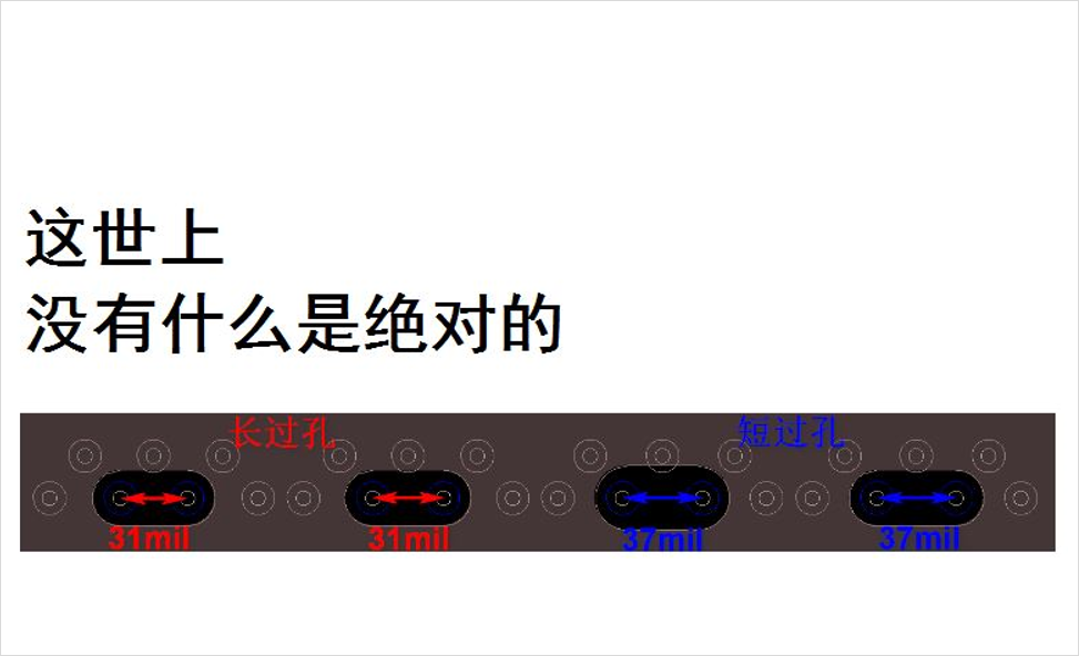 DDR4-DDR5-LPDDR5-过孔STUB-拓扑
