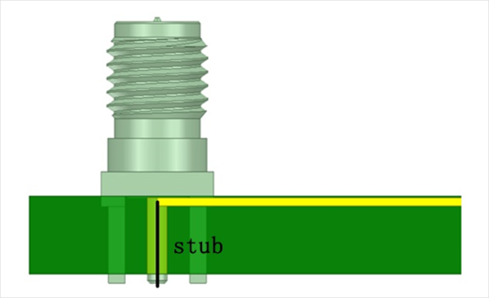 DDR4-DDR5-LPDDR5-过孔STUB-拓扑
