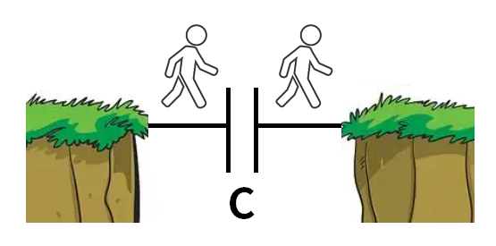 DDR4-DDR5-LPDDR5-过孔STUB-拓扑