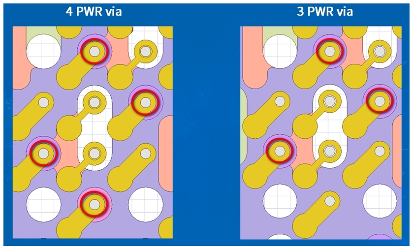 DDR4-DDR5-LPDDR5-过孔STUB-拓扑