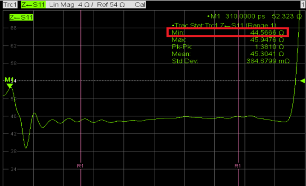 DDR4-DDR5-LPDDR5-过孔STUB-拓扑