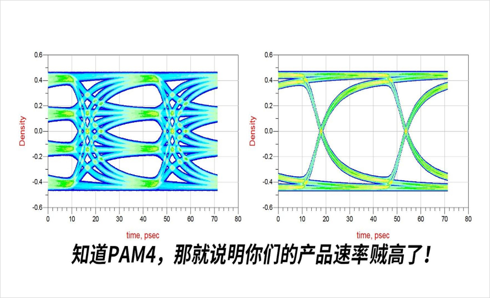 DDR4-DDR5-LPDDR5-过孔STUB-拓扑