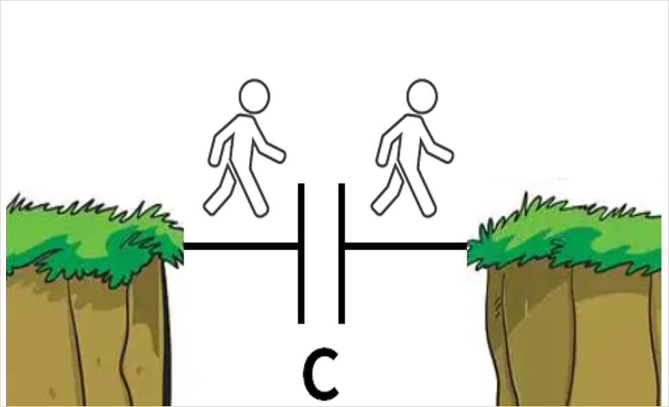 DDR4-DDR5-LPDDR5-过孔STUB-拓扑
