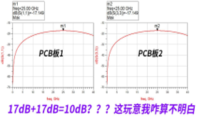 DDR4-DDR5-LPDDR5-过孔STUB-拓扑