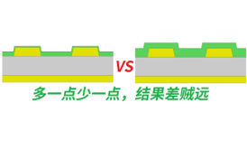 DDR4-DDR5-LPDDR5-过孔STUB-拓扑